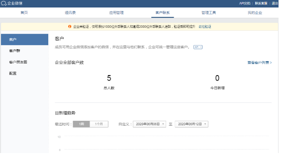 企業微信客戶統計